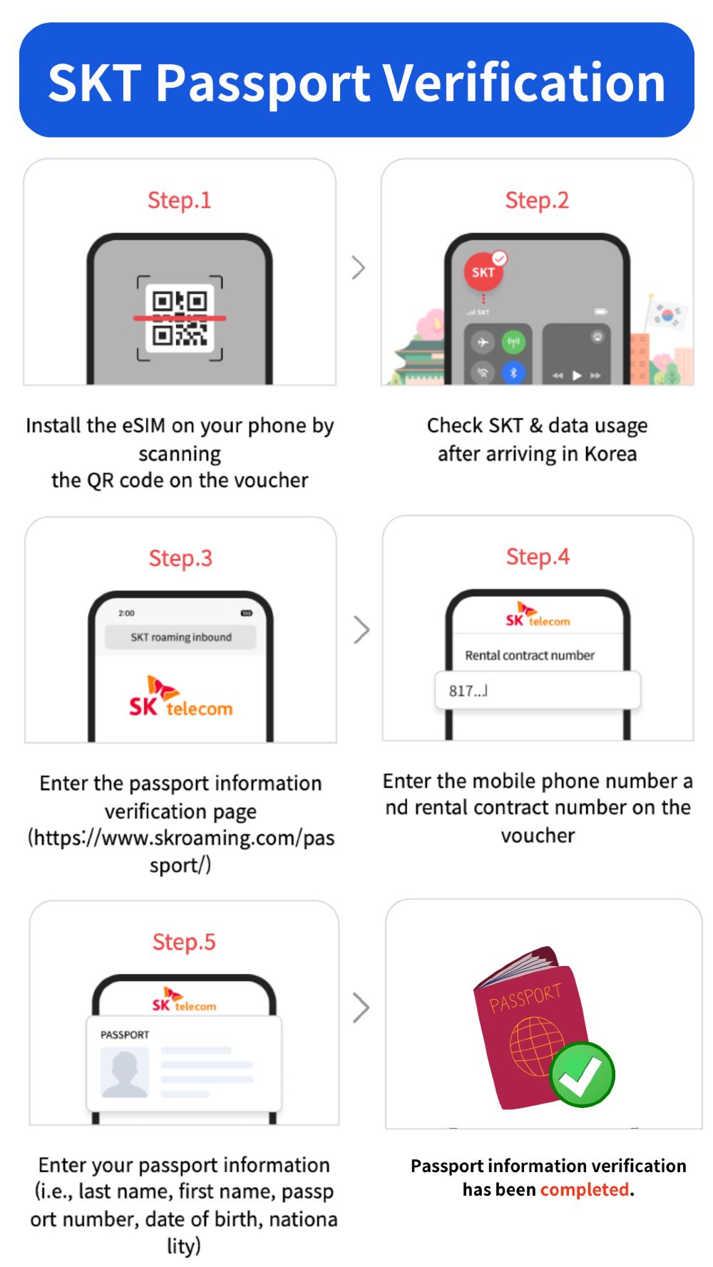SKテレコム  データクーポン ジョングク Amazon.co.jp: 【SKTelecom公式認証】韓国eSIM 3日間(72時間