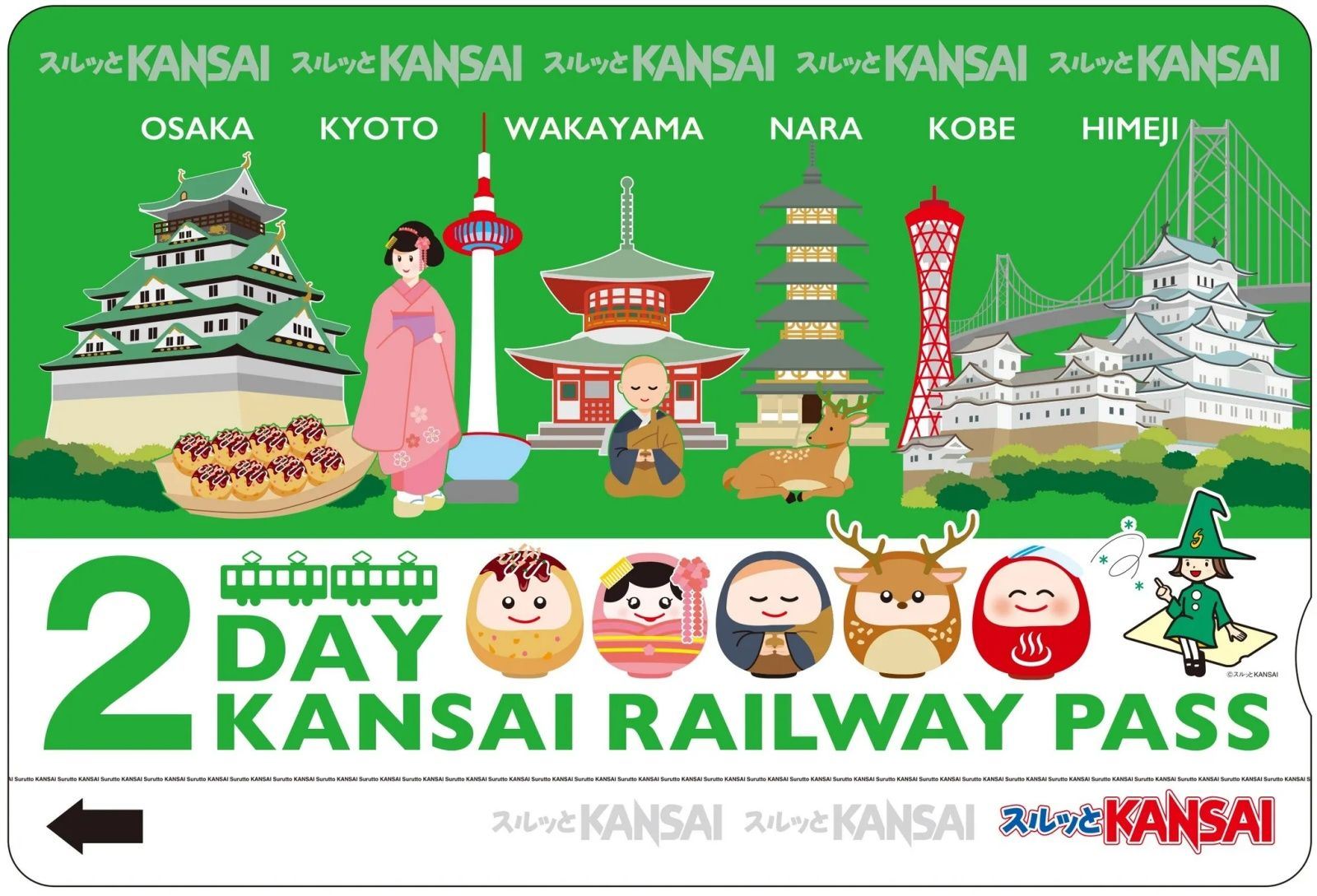 [Offizielles Ticket] Kansai Railway Card KANSAI RAILWAY PASS 2-Tages-Pass/3-Tages-Pass (ehemals KANSAI THRU PASS)