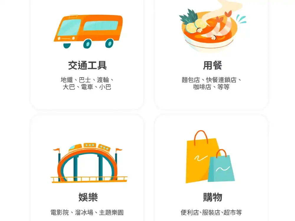 香港｜香港オクトパス 旅客版オクトパスカード (50 香港ドル残高