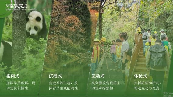 四川成都都江堰熊貓樂園熊貓密碼科普研學營/親子團建活動【參觀大熊貓園區+模擬野外科考+頒發研學證書】