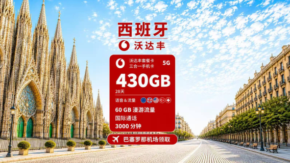 【西班牙】 Vodafone｜5G 電話卡｜多種選擇｜數據＋通話｜巴塞羅那機場 T1 及 T2 領取｜歐盟漫遊