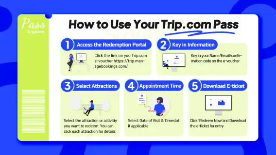 Trip.com Singapore Attraction Pass