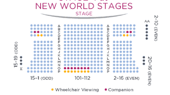 NYC: Ticket für das schiefgegangene Stück bei New World Stages