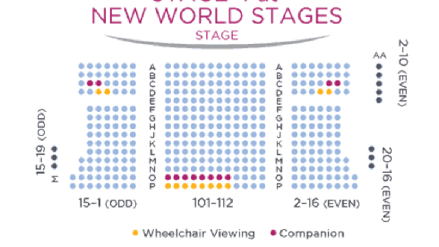 NYC: Ticket für das schiefgegangene Stück bei New World Stages