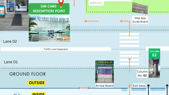 [Vietnam] 4G/5G SIM-Karte (Abholung am Da Nang Internationalen Flughafen oder Hotel-Lieferung)