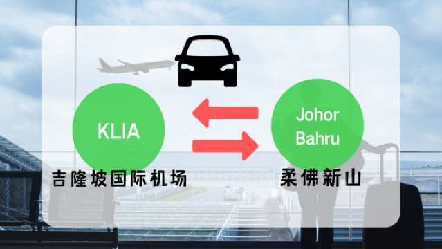 บริการรับส่งรถยนต์ส่วนตัวแบบจุดต่อจุดระหว่าง KLIA และยะโฮร์บาห์รู