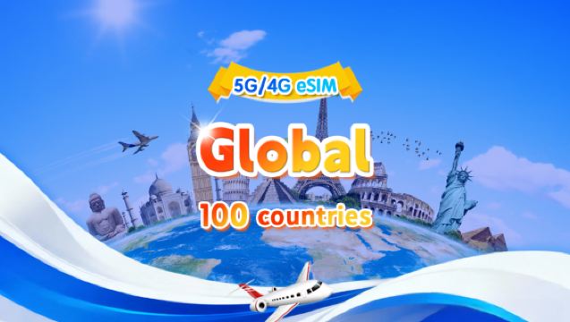 Global (100 lande) 4G/5G eSIM | Daglig pakke/total pakke | 500MB/dag - i alt 30GB | 1-30 dage | 24-timers fakturering | QR-kode