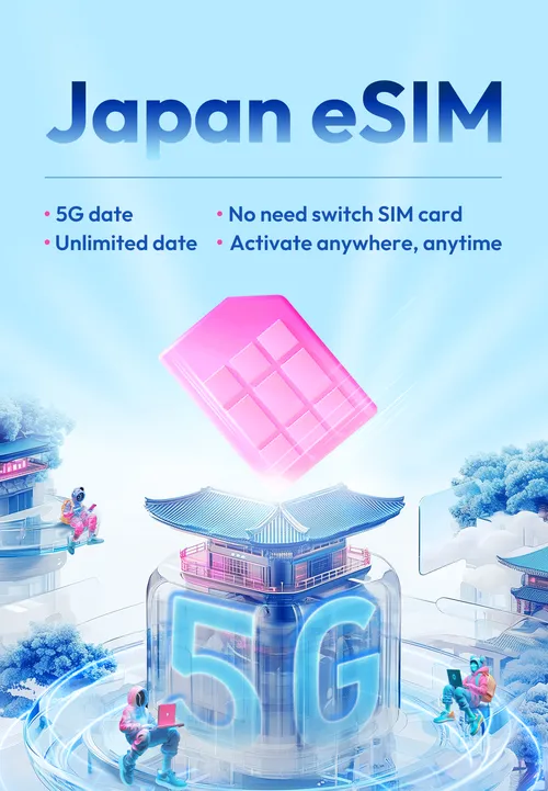 Japan eSIM | Total Data – SimsHQ.com
