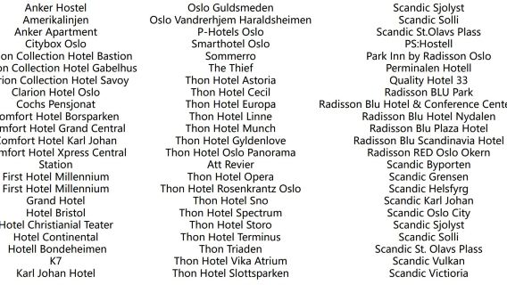 [Norway in Miniature] Double Fjord Cruise (Nærøy + Aurland) + Flåm Alpine Train