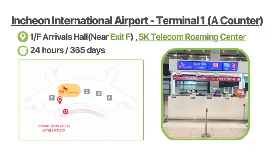 [ซิมการ์ดเกาหลี] ซิมการ์ดเนทีฟข้อมูลความเร็วสูง 4G ของ SKT| สามารถพูดคุยได้| รับสินค้าที่เกาหลี