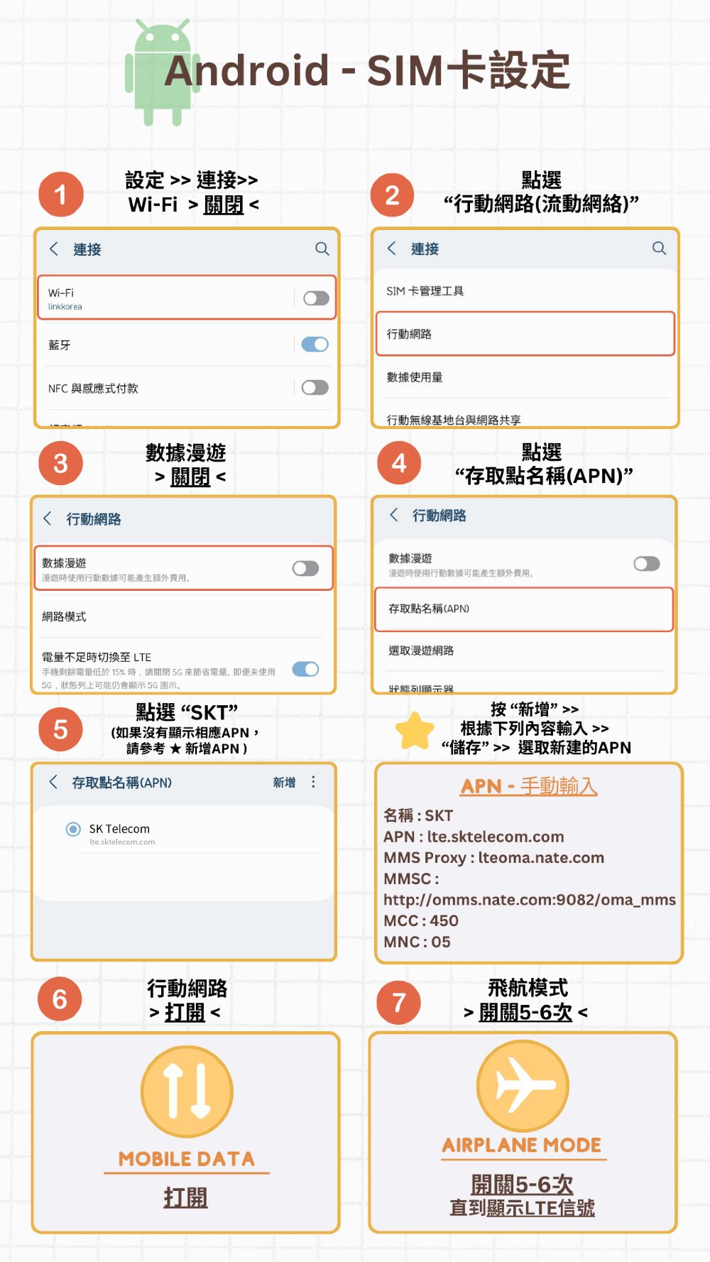 Android手機SKT SIM卡設定教學：關閉Wi-Fi與漫遊、手動輸入APN、開啟行動數據及切換飛航模式步驟