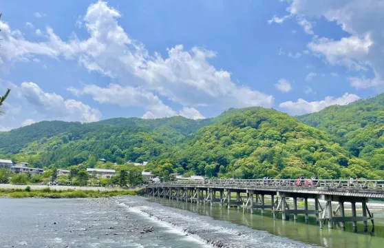京都＆奈良一日遊