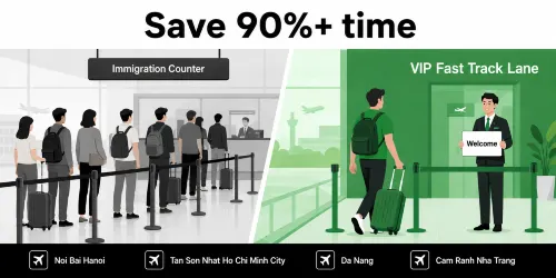 Vietnam 1-4 Hours Express e-Visa -Tourism |Fast Approval+VIP Fast-Track| Global Acceptance