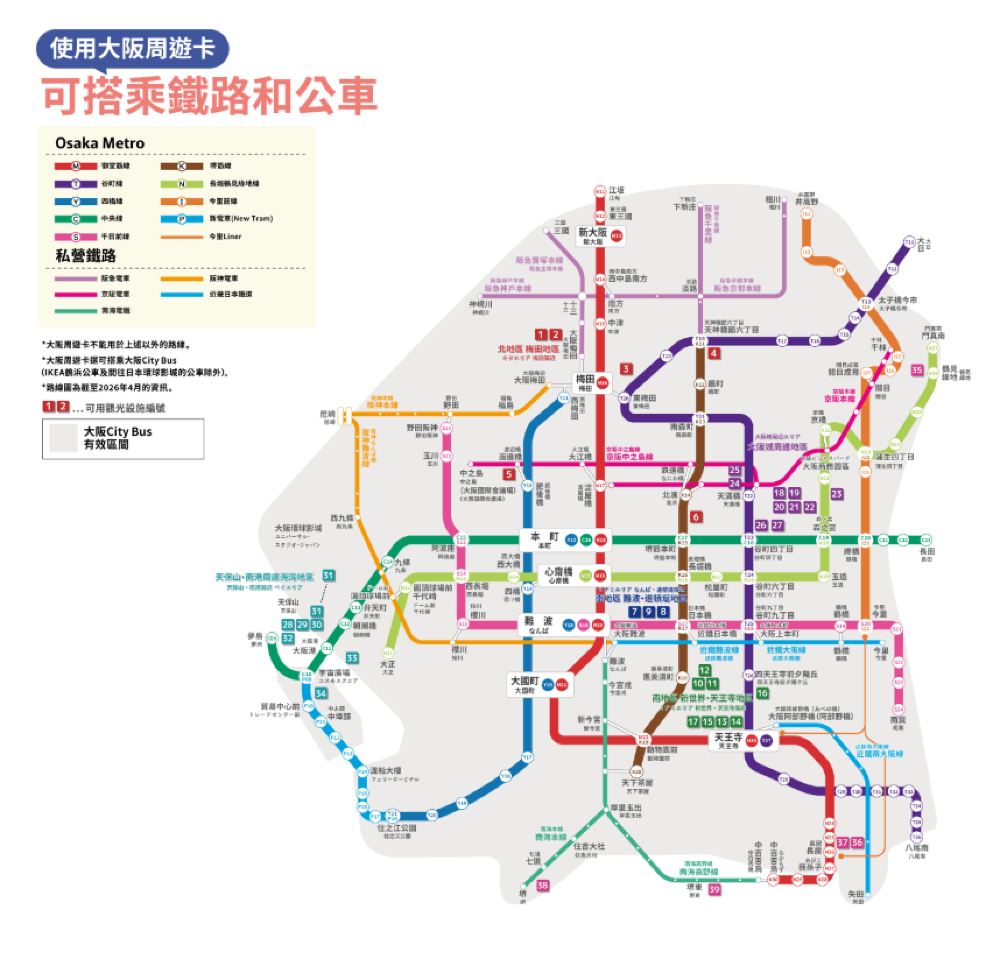 大阪周遊卡可搭乘鐵路與公車路線圖，涵蓋Osaka Metro、私營鐵路及大阪City Bus有效區域