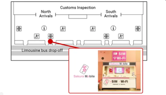 【酒店限定】 日本 au 5G/4G 高速數據 SIM 卡 日本機場領取 - Sakura Mobile