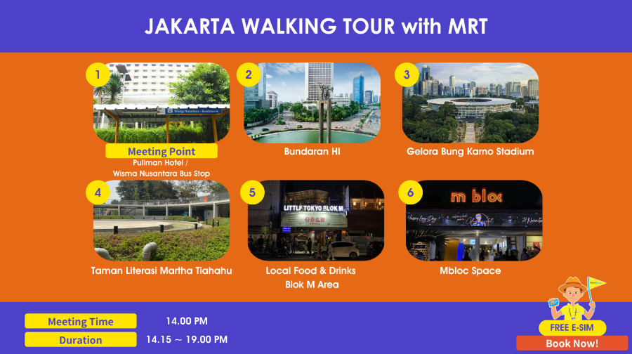 雅加達地鐵步行導賞團|多語言指南