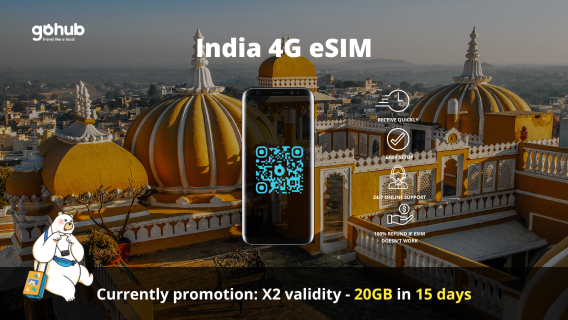 IndiaSIM Cards