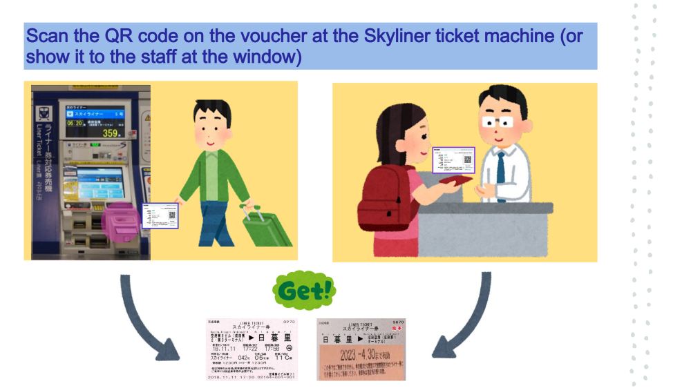 Narita Airport (NRT) - Ueno/Nippori | Keisei Skyliner Ticket