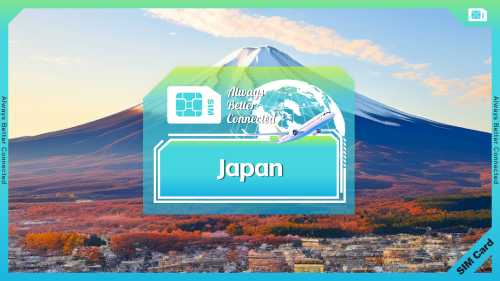 日本 | SIM卡 | 多天選購 | 總量/每日流量 | 實體卡 | 平郵寄送 | 限定地區寄送 中國/香港/澳門/台灣