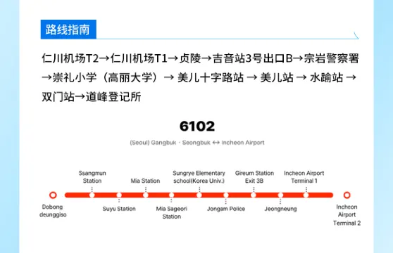 【仁川機場豪華巴士】6102大巴單程票 | 韓國仁川機場T1航站樓-首爾高麗大學、城北區、江北區