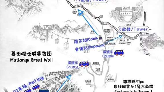 ทัวร์หนึ่งวันกำแพงเมืองจีนด่านมู่เถียนอวี้