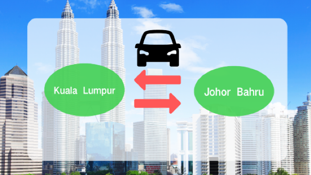Point-to-Point Private Car Transfer between KL City And Johor Bahru
