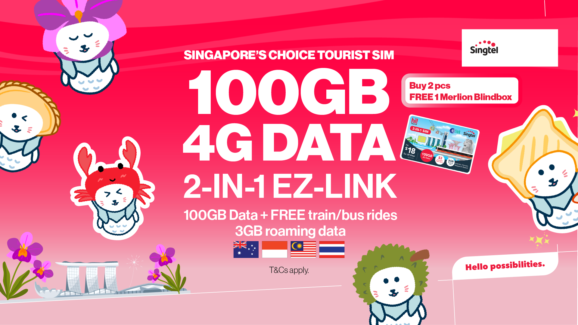 [新加坡]Singtel hi! | 5G SIM卡 | 樟宜機場24H/市區自取 | 可選EZlink交通+電話2合1卡