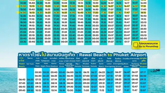 บัตรโดยสาร ภูเก็ต สมาร์ท บัส [สนามบินภูเก็ต - หาดราไวย์]