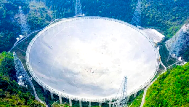 Sky Eye Pure Fun Day Tour