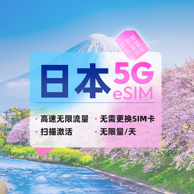 KDDI Japan 5G eSIM, 100GB/วัน, ฮอตสปอต, ไม่ต้องใช้ซิม, แพ็กเกจรายวัน/ข้อมูล, อัตราค่าบริการรายวัน, 4