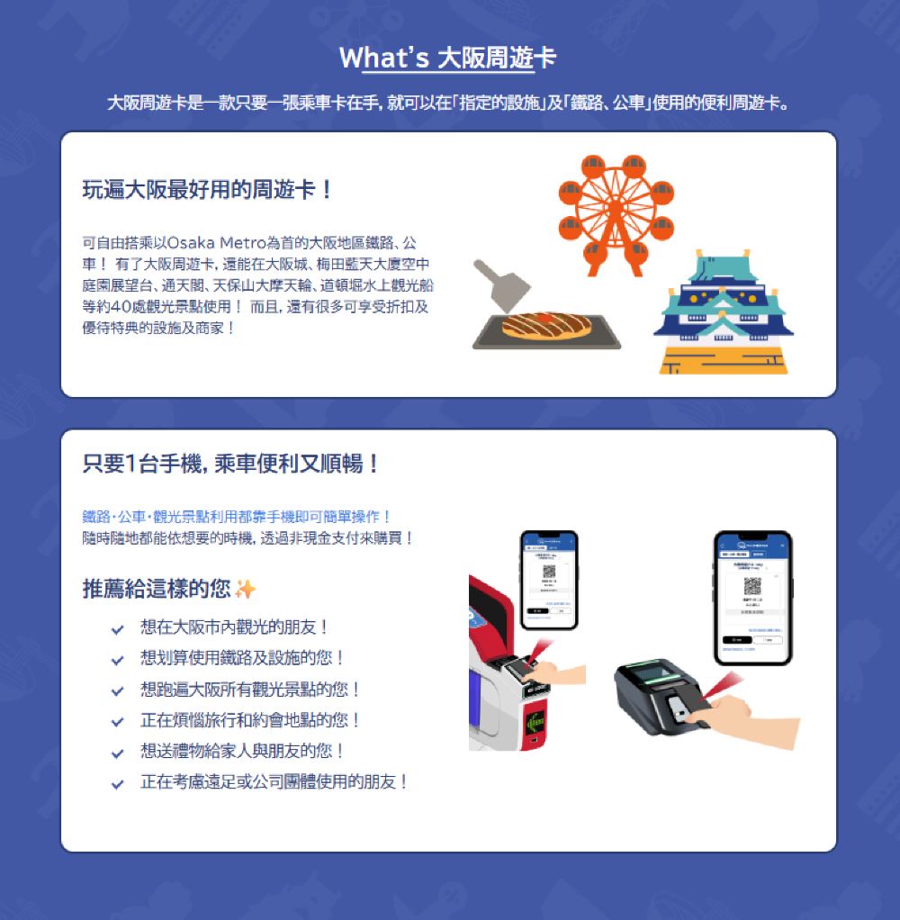 大阪周遊卡官方介紹：大阪城、摩天輪等約40處景點免費入場，手機QR碼一卡暢乘地鐵巴士