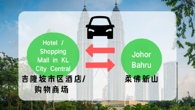 รถรับส่งส่วนตัวแบบจุดต่อจุดระหว่างเมืองกัวลาลัมเปอร์และโจโฮร์บะฮ์รู