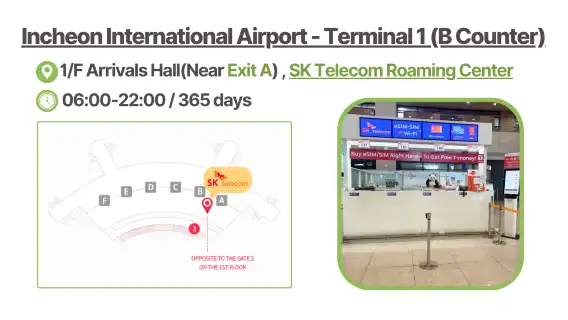 [ซิมการ์ดเกาหลี] ซิมการ์ดเนทีฟข้อมูลความเร็วสูง 4G ของ SKT| สามารถพูดคุยได้| รับสินค้าที่เกาหลี