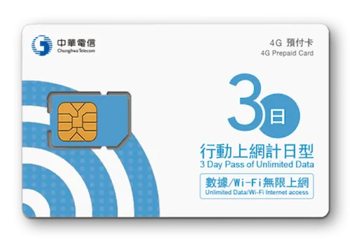悠遊カード（Easy Card）＋中華電信シムカード｜桃園空港