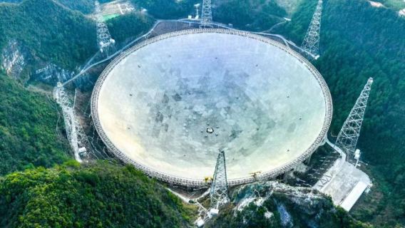 中國天眼一日遊