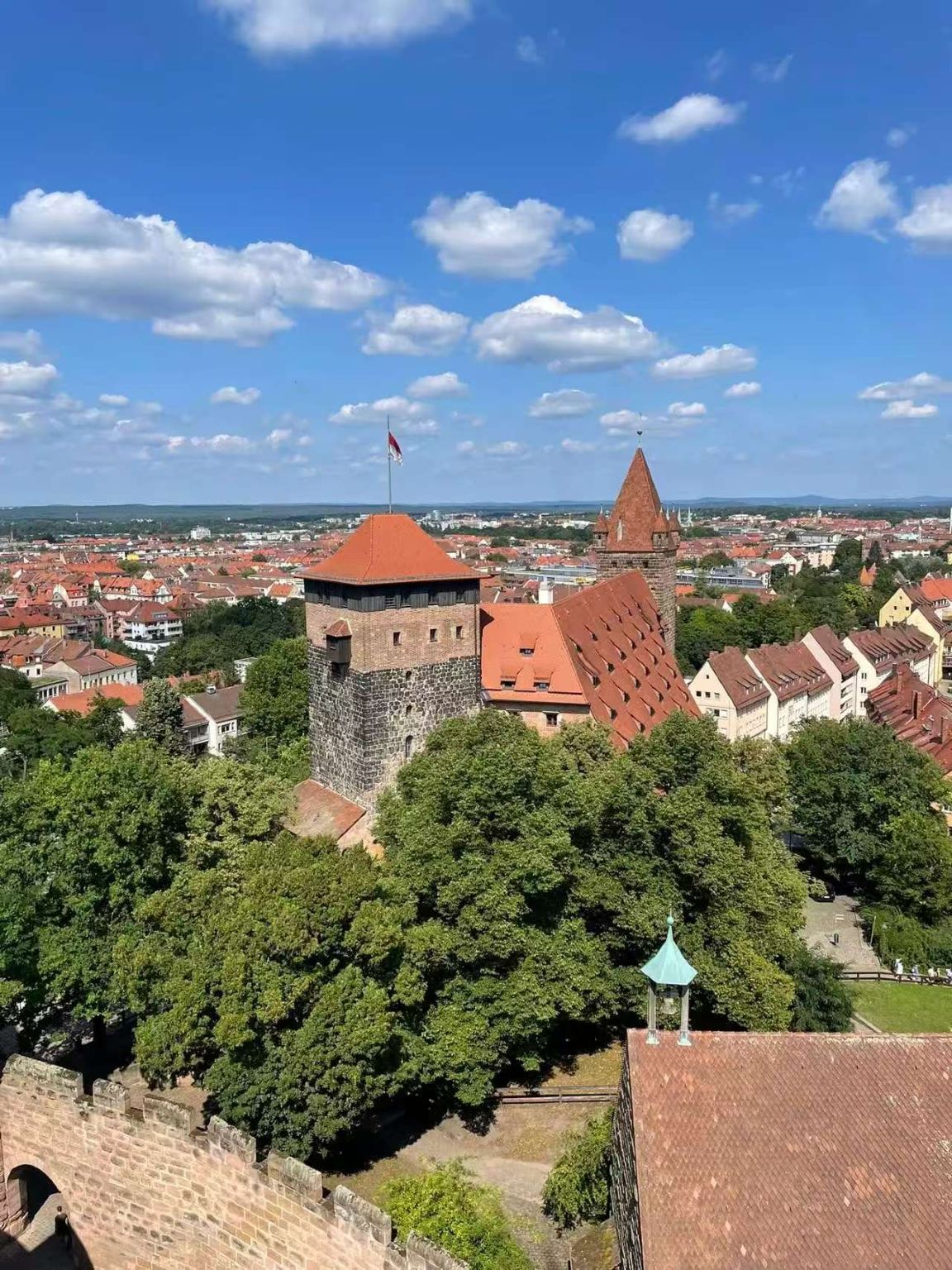 เขตเมืองเก่านูเรมเบิร์ก + ปราสาทหลวงนูเรมเบิร์ก + พิพิธภัณฑ์เมืองนูเรมเบิร์ก + จัตุรัสศาลาว่าการนูเรมเบิร์ก