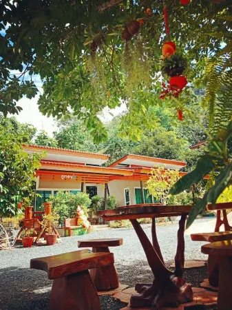 Baan Bhuriwat Kiriwong