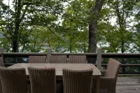 Exclusive Smith Lake Slice of Heaven  in the Gated Point William Development.