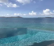 Private East End Waterfront, Amazing Views of the Caribbean Seas. - Homestays