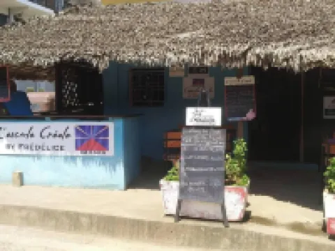 Chambre d'hôte Hotels in Antsiranana