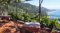 Hotel la Gioiosa - Frühstück