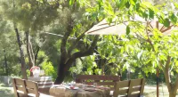 Domaine du Lac - Teritoria فنادق في Le Luc