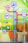 Ibis Styles Napoli Garibaldi - สำหรับครอบครัว