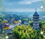 Jiangnan Spring Hotel - 2 ดาว