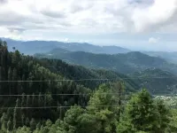 Nathia Gali Resort