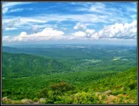 180 Degree Breathtaking Views