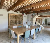 Mas au gout du jour in Luberon unforgettable