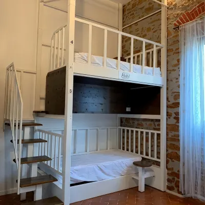 New Generation Hostel Florence Hotels near محطة ليوبولدا