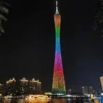 Xingyinyunduan Hotel (Guangzhou Changgang Subway Station) - Scenic