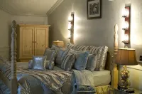 Beaumont Ranch - Træningscentre